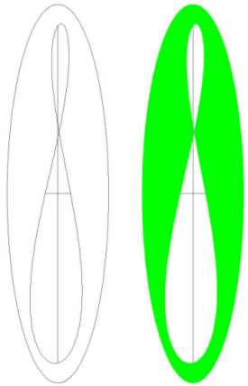 Figure 3: Analemmic Shaped Plate