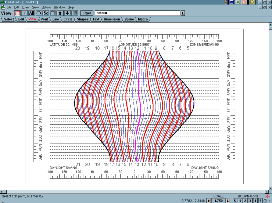 Figure 2: Nomograph 1