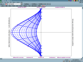 Figure 12: Vertical Cylinder Sundial with Hole to South