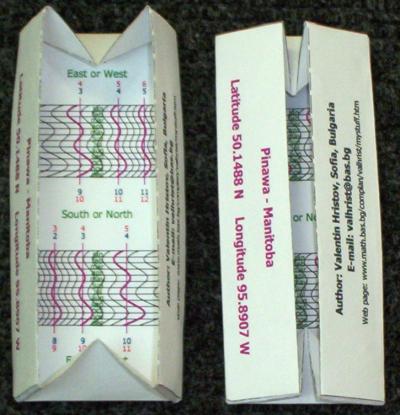 Figure 6 - Folding the Polar Box Sundial