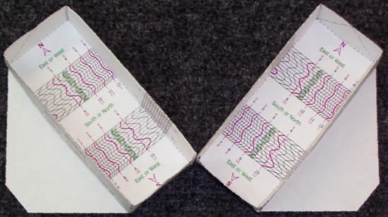 Figure 7 - Vertical Direct East and West Box Sundial Models (Northern Hemisphere)