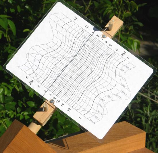 Figure 1: Polar Monofilar Standard Time Sundial