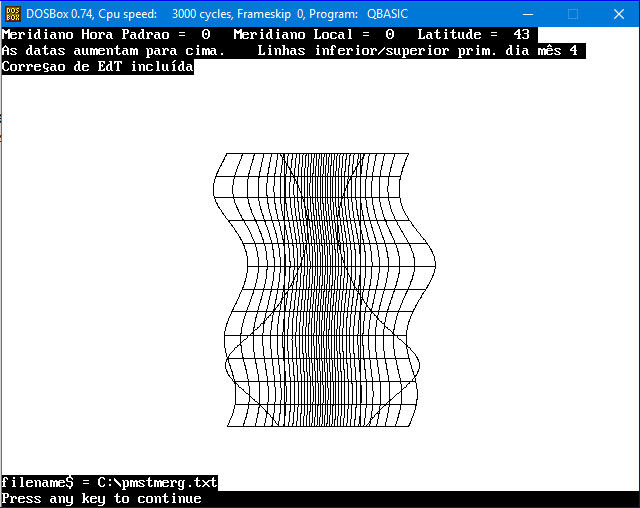Figure 4: Polar Monofilar Standard Time Sundial - QBASIC Screen Output