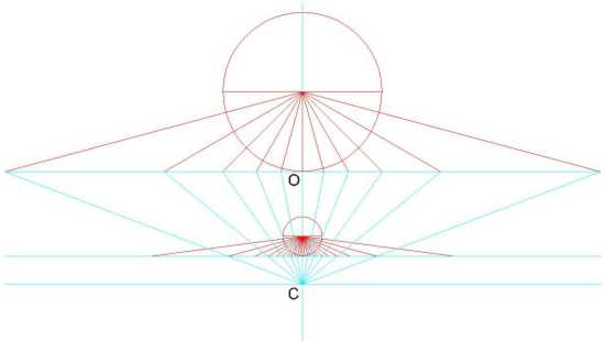 Figure 1: Adding More Hour Lines