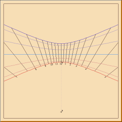 Figure 6: Horizontal Sundial - 20° N Latitude