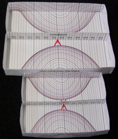 Figure 3 - Horizontal Double Box Altitude Sundial Model