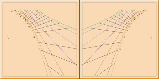 Figure 3: Direct East & West Reclining Sundials