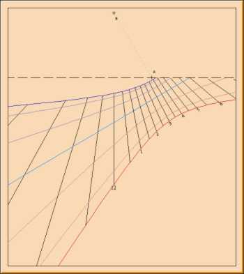 Figure 4: Vertical Declining Southwest Sundial