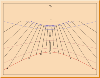 Figure 5: Vertical Direct South Sundial
