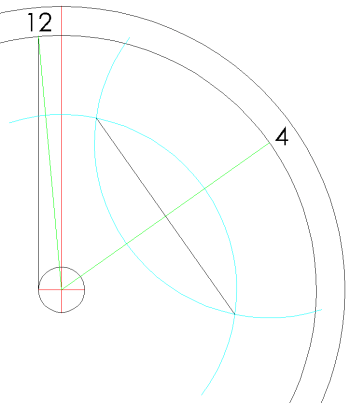 Figure 4: Finding the Mid-Point of a Line