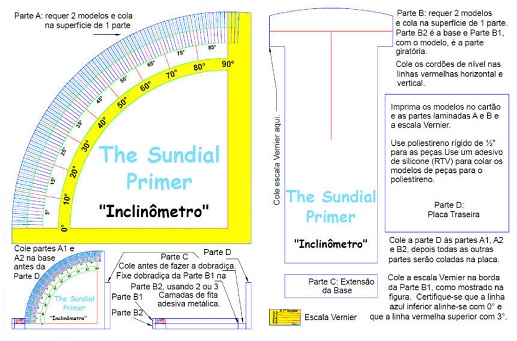 "Inclinometer"