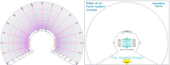 Figure 2: Universal Standard Time Foster-Lambert Sundial Kit