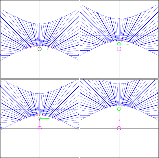 Figure 4: Bifilar Sundials - Variable Distance "d"