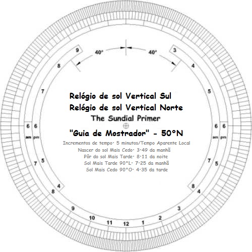 Figure 2: "Dialling Guide"- Vertical Sundials/Local Apparent Time